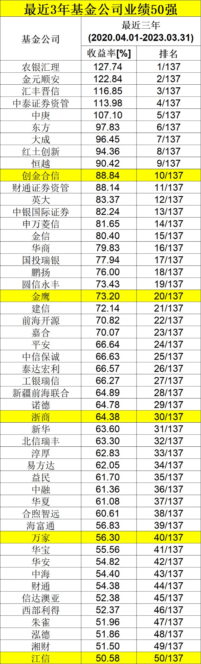 2024澳门天天开好彩精准24码,澳门王中王100%的资料三中三,澳门免费资料十年_uShop87.44.47