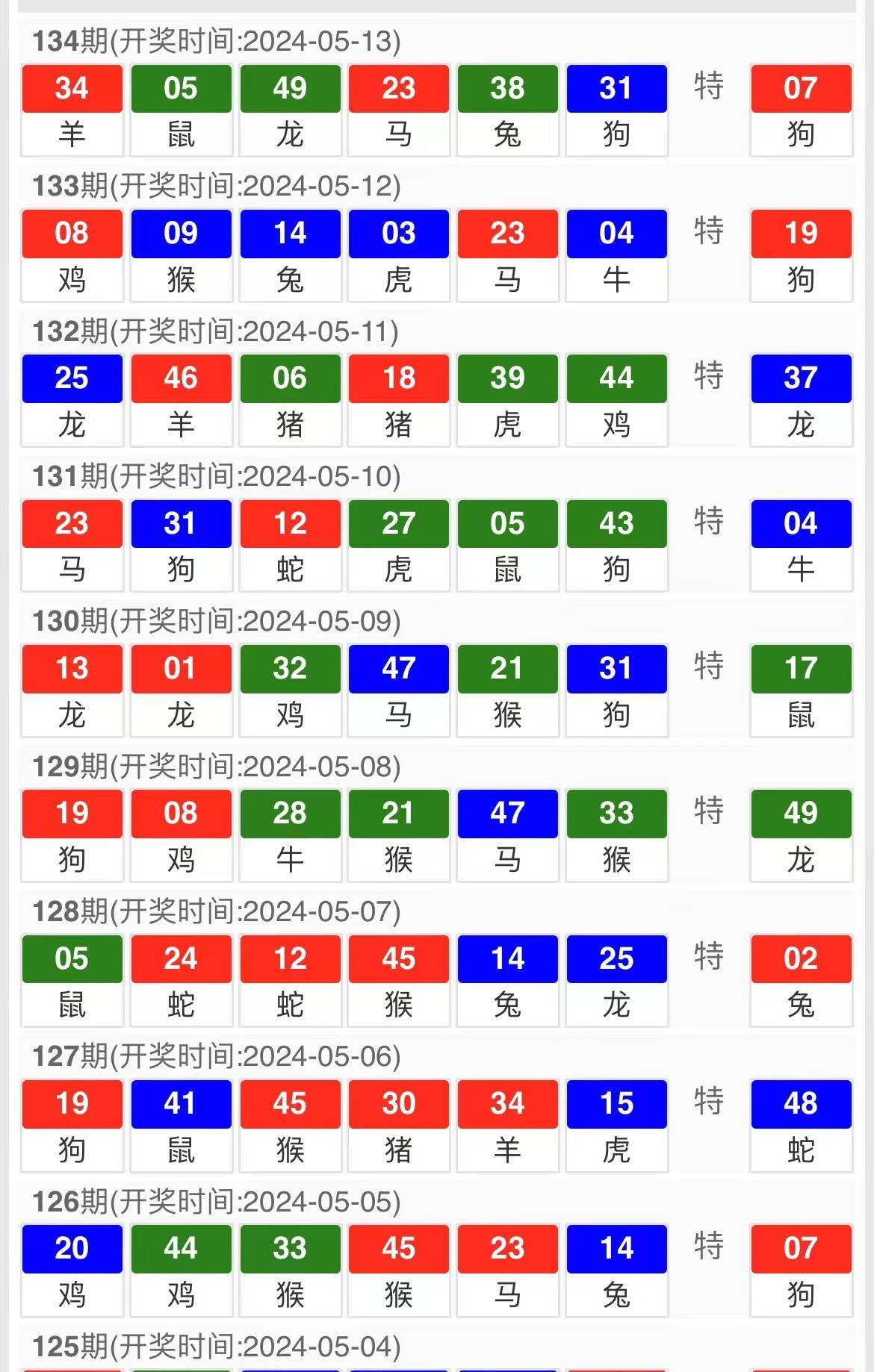 澳门精准四肖期期中特公开,新奥免费资料全年公开,全面执行分析数据_动态版76.79.89