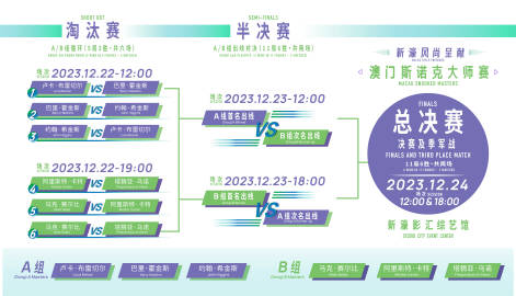 2024新奥天天开彩 网页搜索,2024澳门正版资料免费大全,实践性策略实施_Essential64.75.95