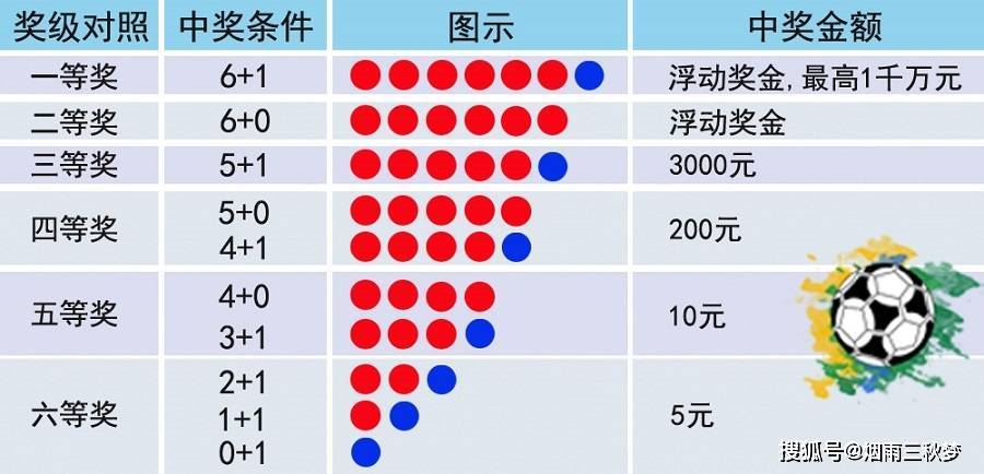 7777788888新奥门开奖结果,三期内必开一期+资料,权威诠释推进方式_app27.30.25