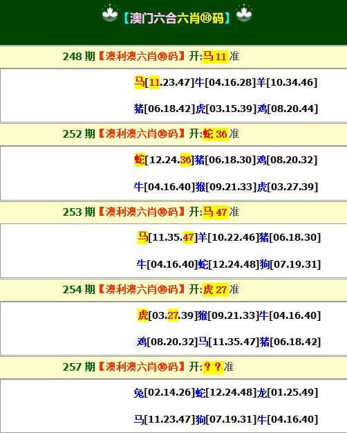 2024澳门精准正版免费大全,王中王100期期一肖,专家说明意见_升级版97.84.77