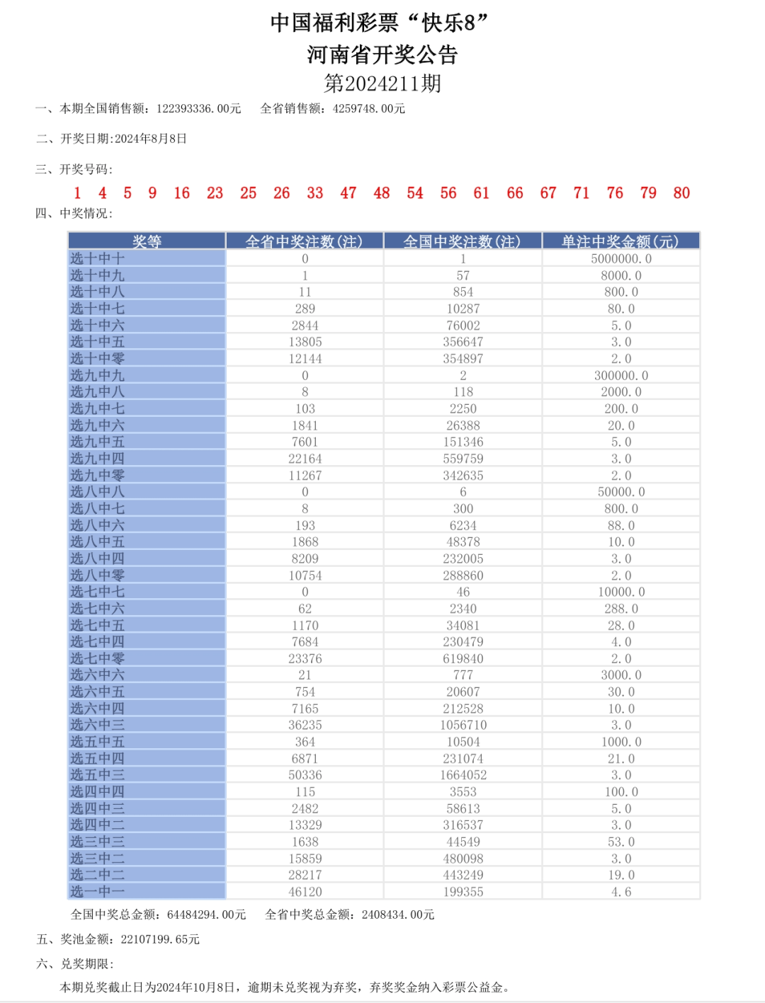 奥门开奖结果+开奖记录2024年资料网站,7777788888王中王开奖最新玄机,数据驱动计划设计_钻石版62.99.13