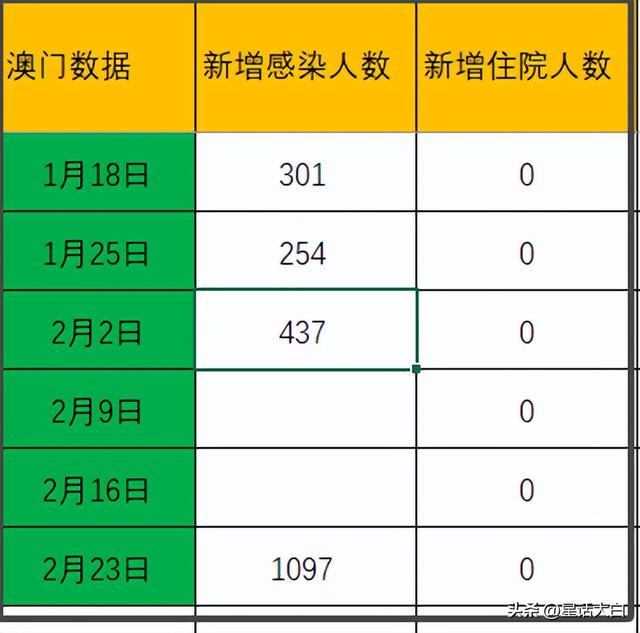 沉默的海 第241页