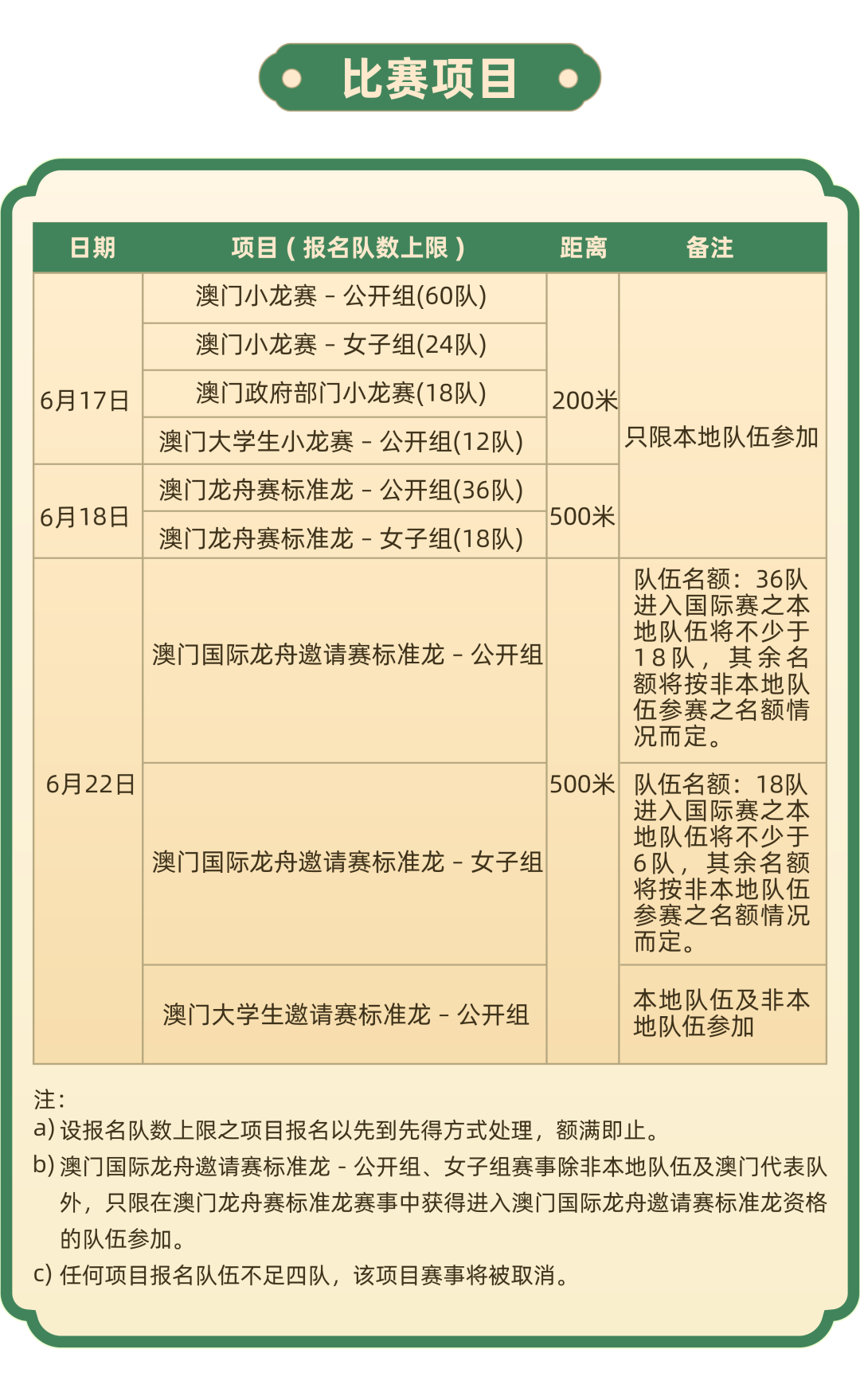 澳门最精准正最精准龙门蚕,管家婆2024澳门免费资格,精准解答解释定义_社交版32.40.55