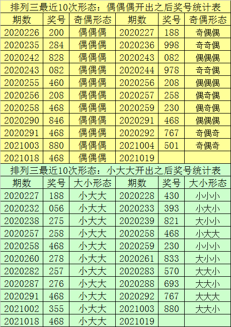 溴彩一肖一码100,揭秘提升2014一肖一码1,详细数据解释定义_尊享版72.77.84