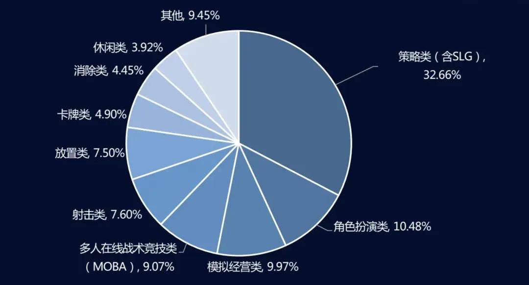 澳门平特一肖100%准确吗,2024新澳门资料大全,持久方案设计_Pixel54.48.43