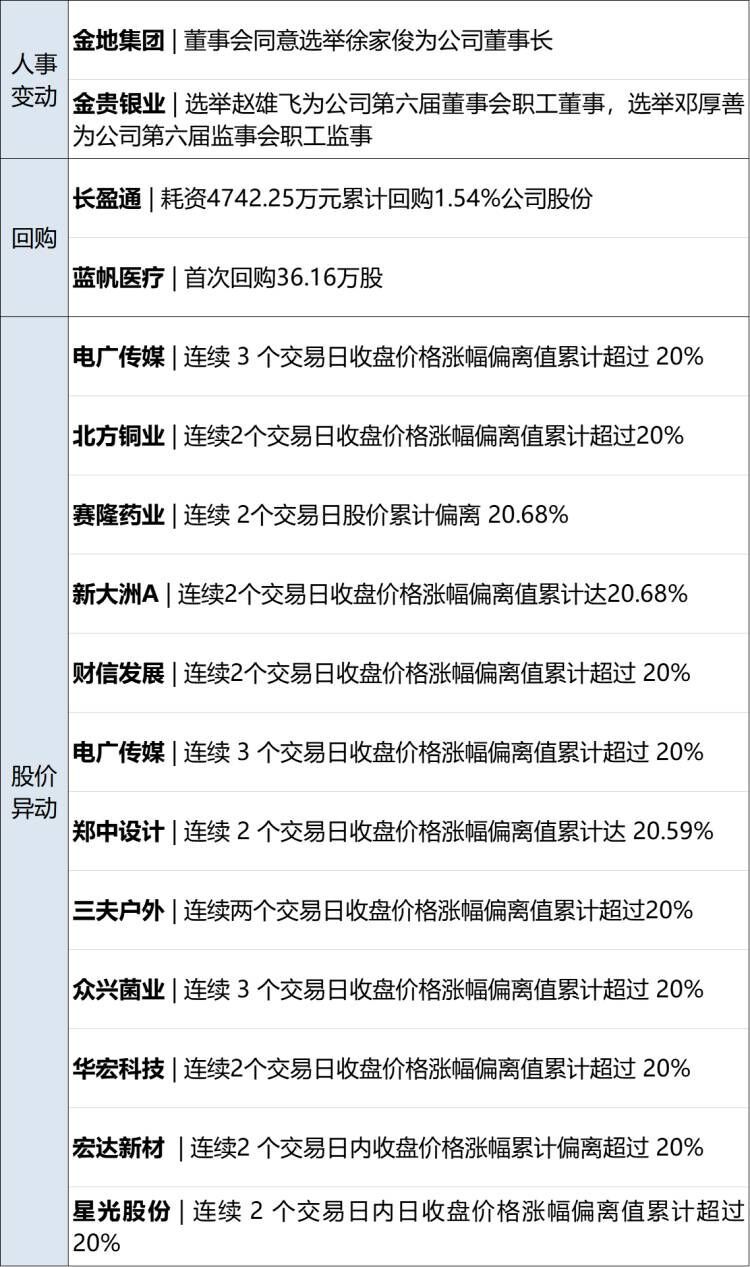 2024年新澳门免费资料,2024最新奥马资料,最新调查解析说明_eShop78.66.14