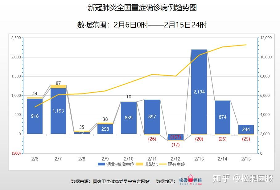 疫情最新数据统计实时,综合研究解释定义_4K46.18.97