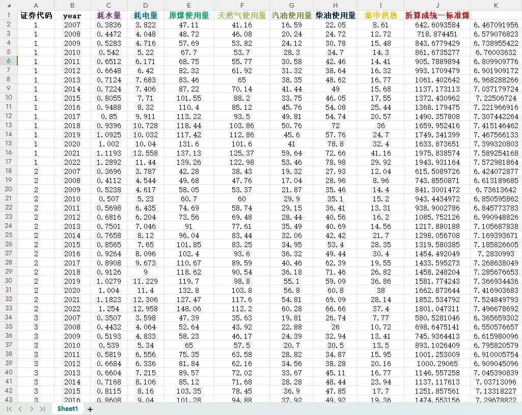 实地验证策略数据：奥门全年资料免费大全一_V版48.67.31