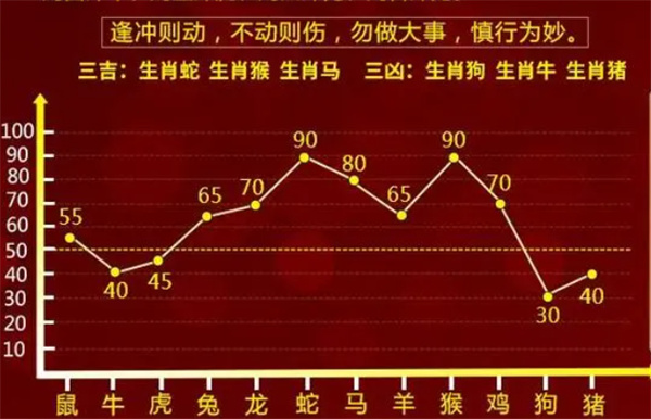 仿真方案实现：最准一肖一码一一子中特_The21.44.89