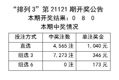 精确分析解析说明：新奥天天彩免费资料最新版本更新内容_iPhone16.97.88