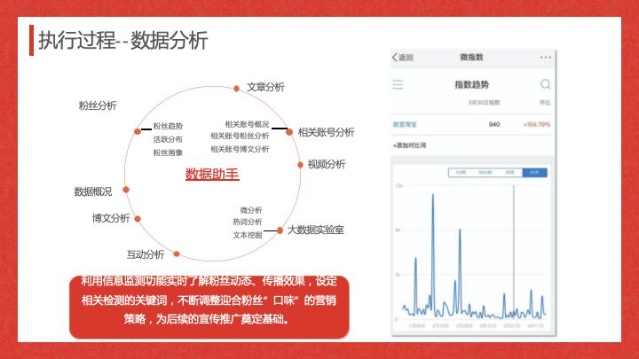 实地数据验证分析：新澳天天彩正版免费资料_战略版18.76.83