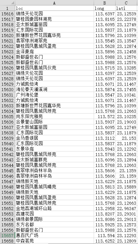 实地执行分析数据：广东八二站澳门资料查询_iPhone67.15.2