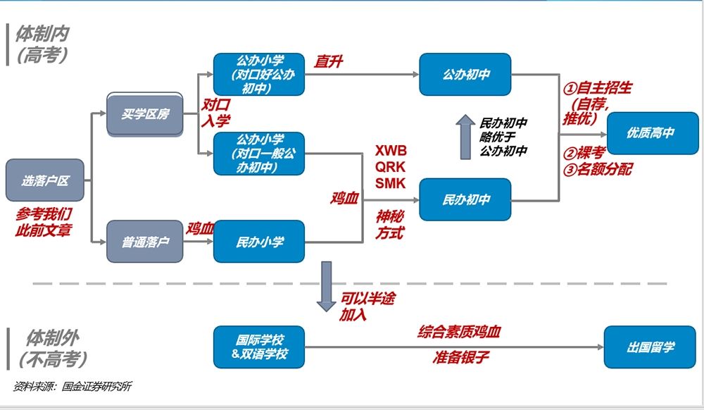 可靠操作策略方案：新澳门全年免费料_iPad46.31.40