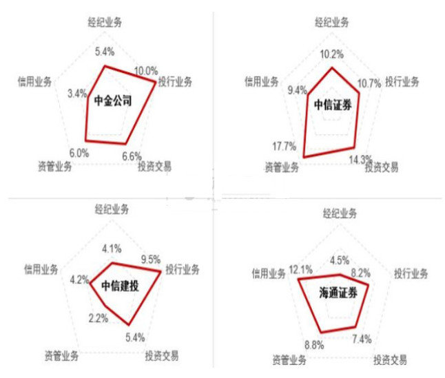 花开无言 第95页