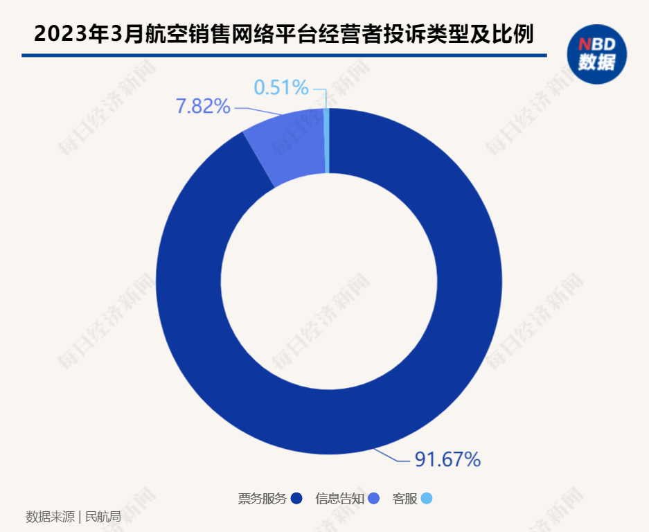 全面解析数据执行：澳门三肖三码精准1OO%丫一_iPad65.6.29