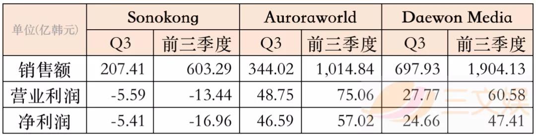 安全性策略解析