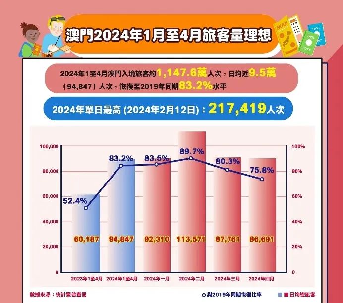 深入数据应用解析：2004新澳门天天开好彩_网页版71.20.16