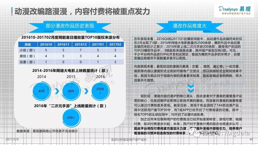 深度应用数据解析：新奥免费精准资料051_ios93.31.40