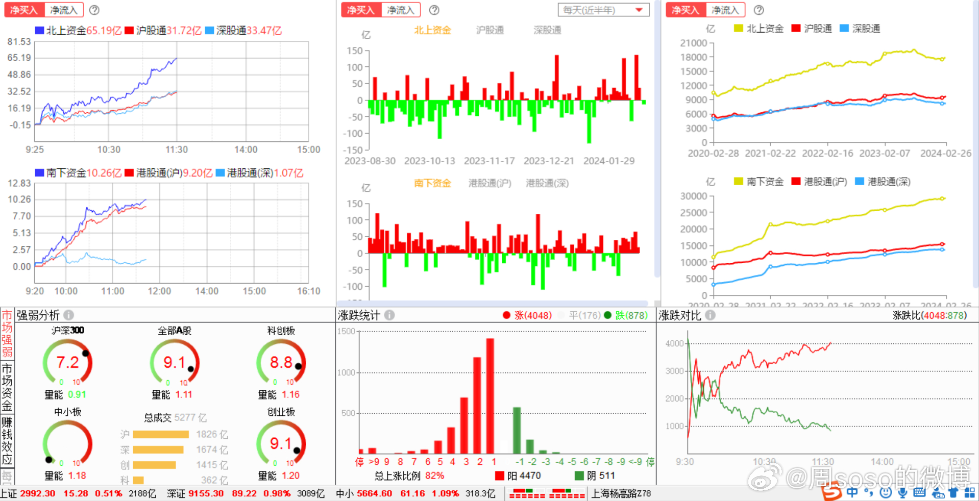 系统化分析说明：2o24年管家婆一肖中特_HD78.58.65