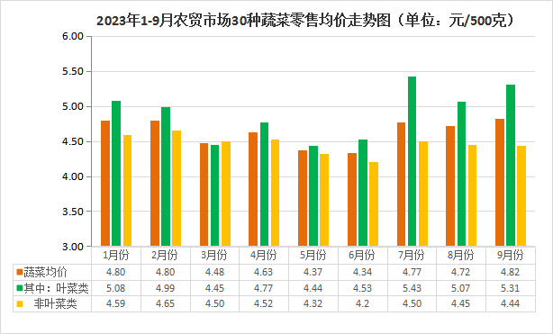 持久性方案解析：澳门天天好彩_V29.74.94