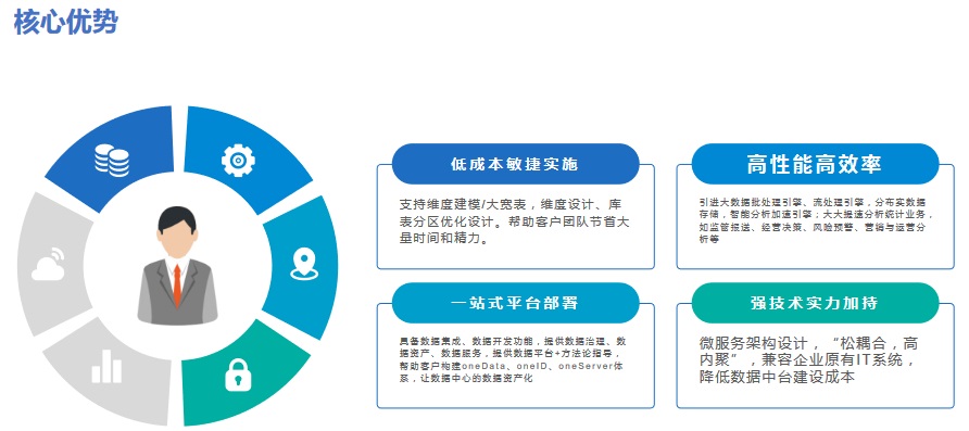 全面执行数据设计：2024新奥正版资料免费大全_战略版98.38.97