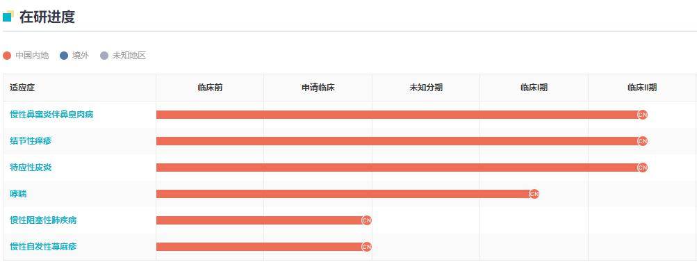 实地数据分析方案：新澳门的资料新澳_网页版44.48.85