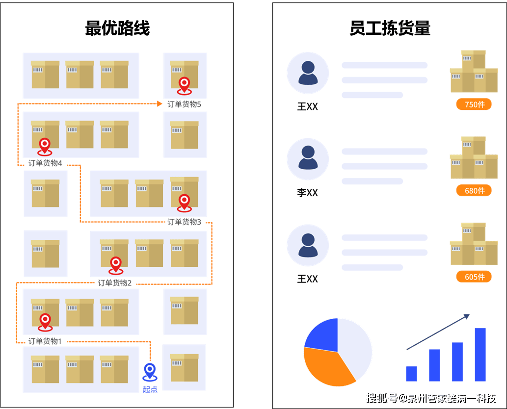 深度应用数据解析：2020管家婆一肖一码_BT13.74.78