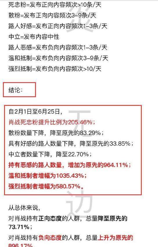 专家分析解释定义：澳门三肖三码精准1OO%丫一_ios45.72.55