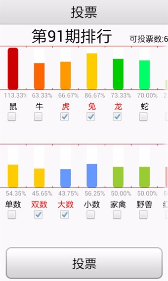 实际解析数据：二四六好彩7777788888_BT11.21.17