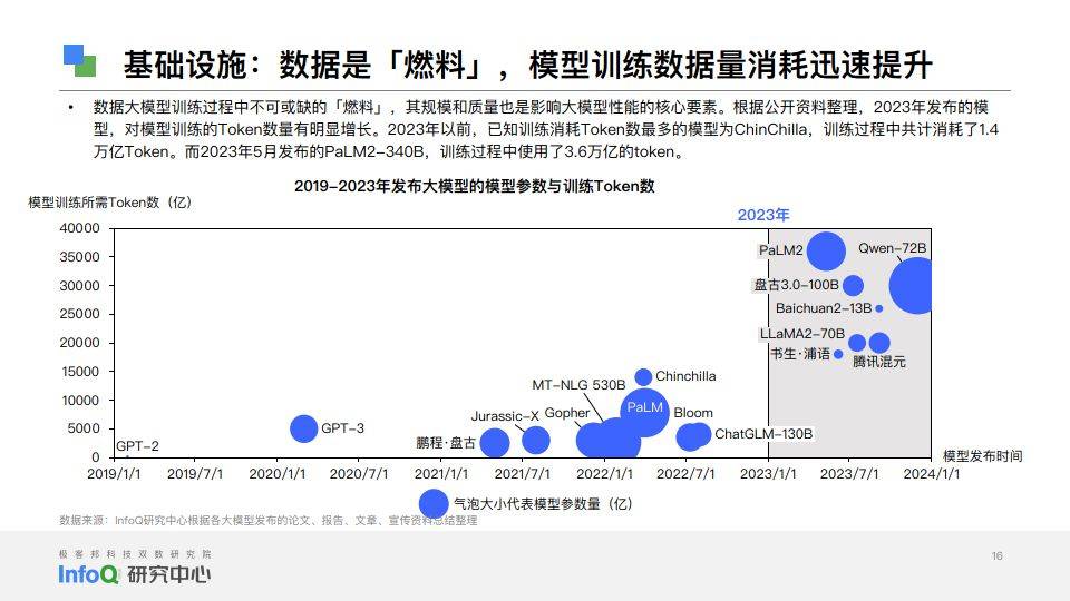 全面数据应用分析：2024新奥正版资料免费_iPad3.15.51