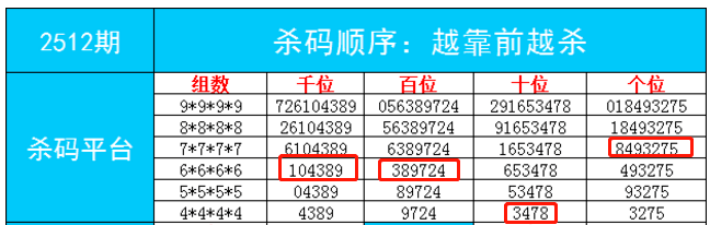 全面数据策略解析：今晚一肖一码澳门一肖com_The43.6.57