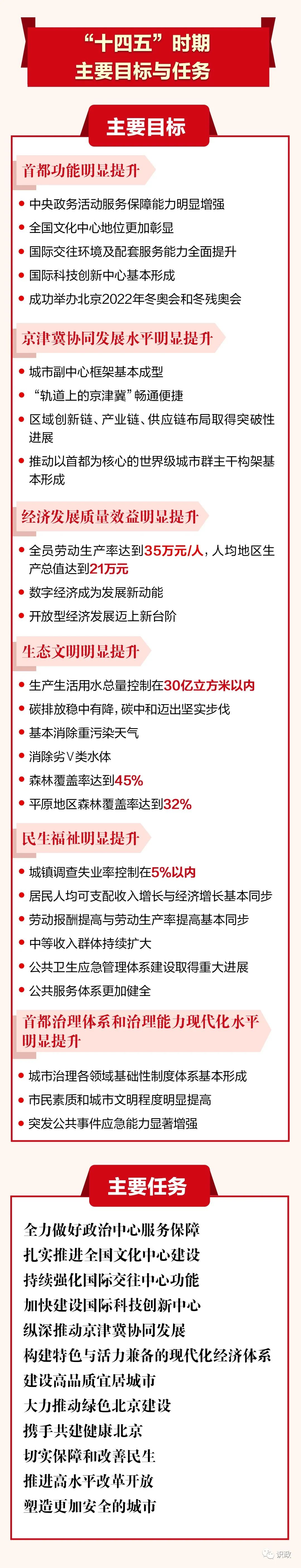 二四六期期更新资料大全,快速执行方案解答_FT38.85.74