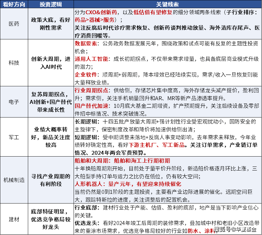 持久设计方案策略：新澳门天天彩正版资料2024免费_战略版18.11.97