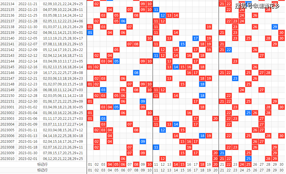 综合分析解释定义：新澳天天开奖资料大全三中三_BT28.43.44