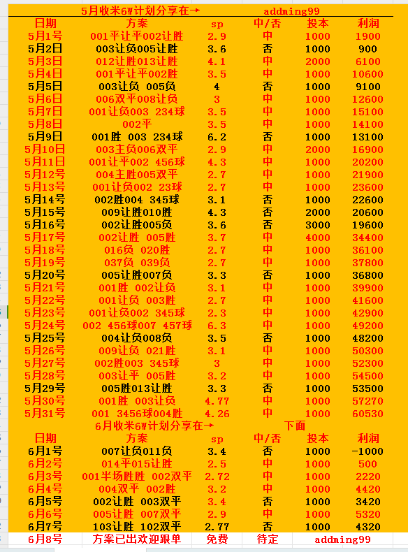 深入数据解析策略：澳门开彩开奖结果历史_战略版39.86.78