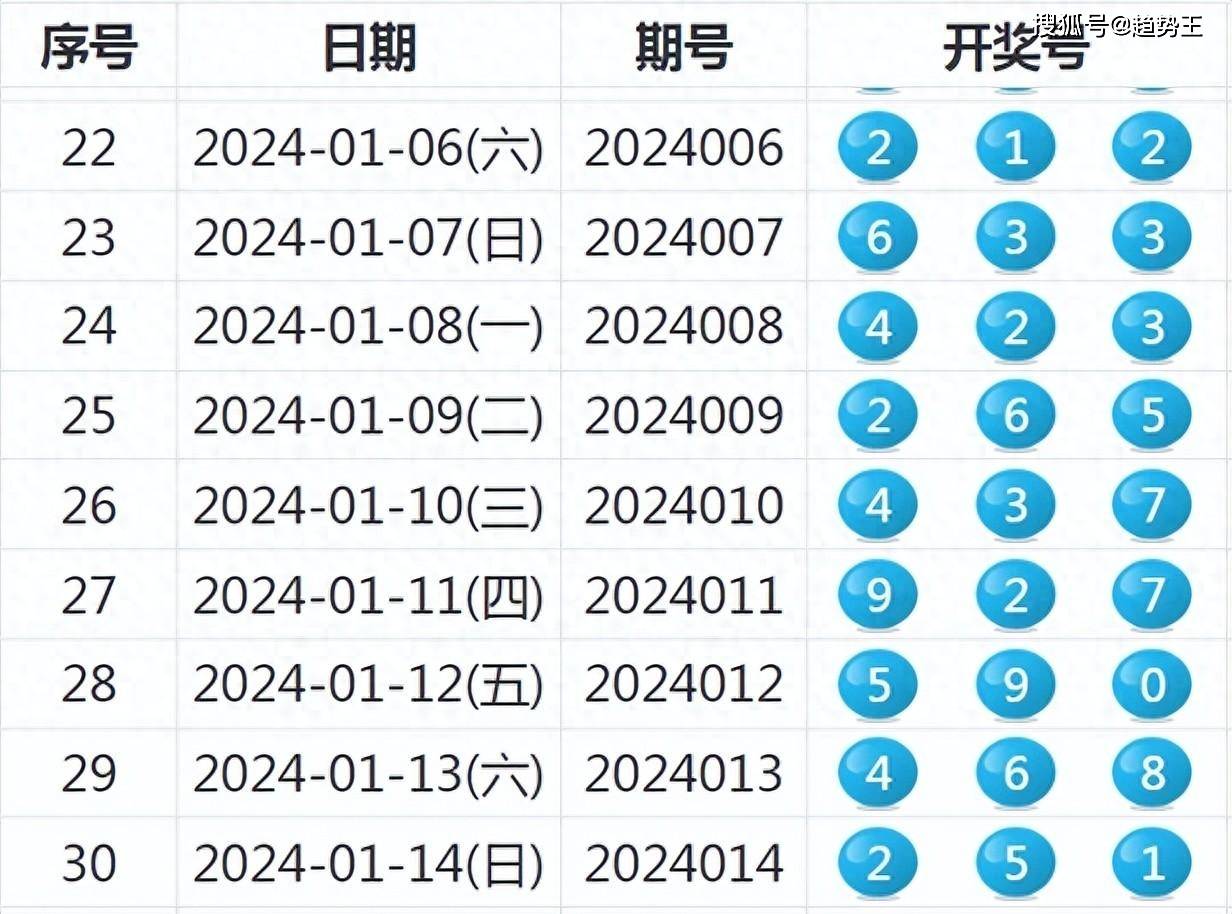 创新解析执行策略：2024澳门六今晚开奖结果是多少_HD57.50.27