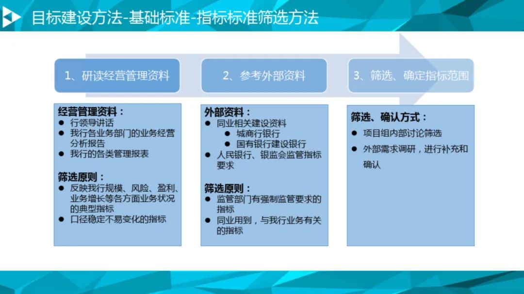 高效实施方法分析：新门内部资料精准大全最新章节免费_3D70.34.65