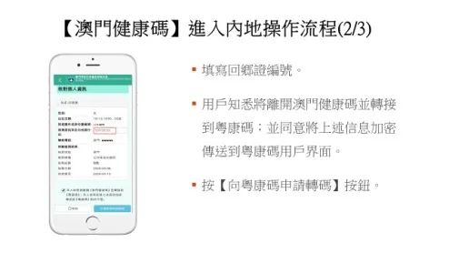 现状解答解释定义：新澳门一码一码100准确_iPad94.50.62