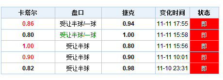 仿真方案实现：澳门彩开奖结果2024开奖记录_VIP20.20.78