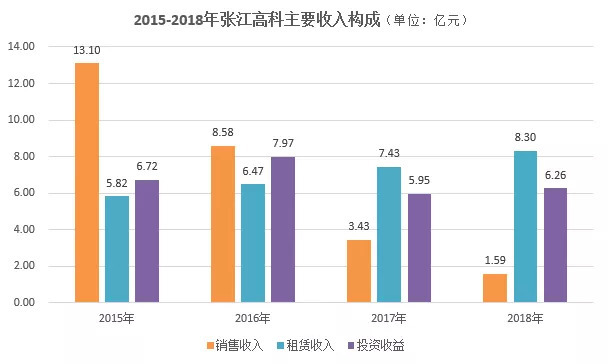 全面实施数据策略：新澳天天开奖资料大全_The69.41.47