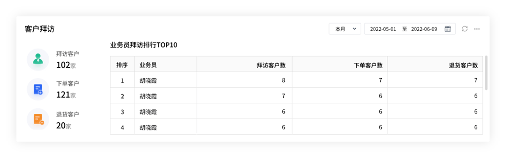 快速计划设计解答：新澳门管家婆_iPad42.22.7