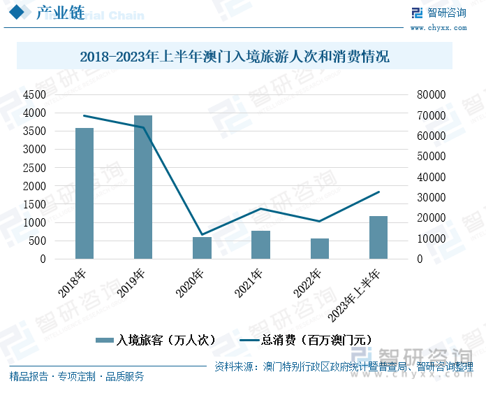 未来解答解释定义：澳门2024正版资料免费公开_ios24.32.64