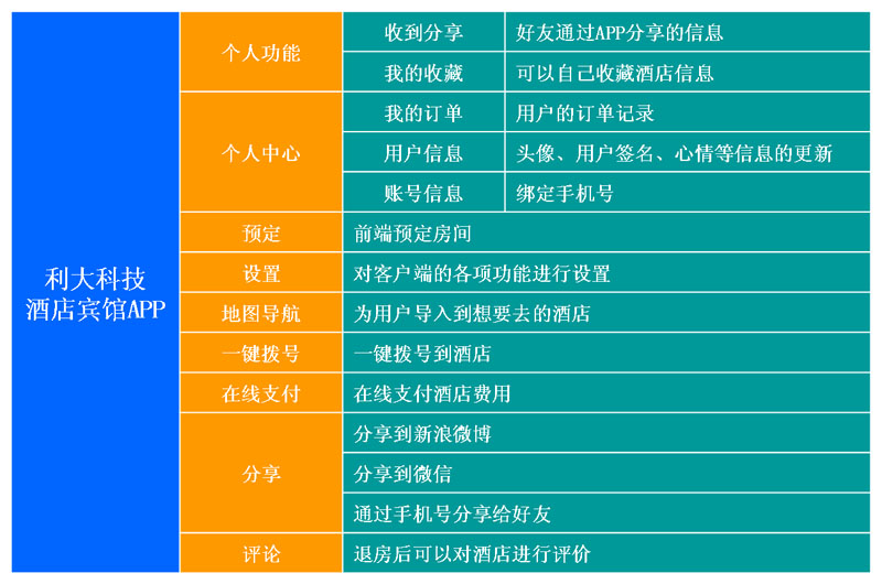 定制化执行方案分析：澳门跑狗_app69.13.45