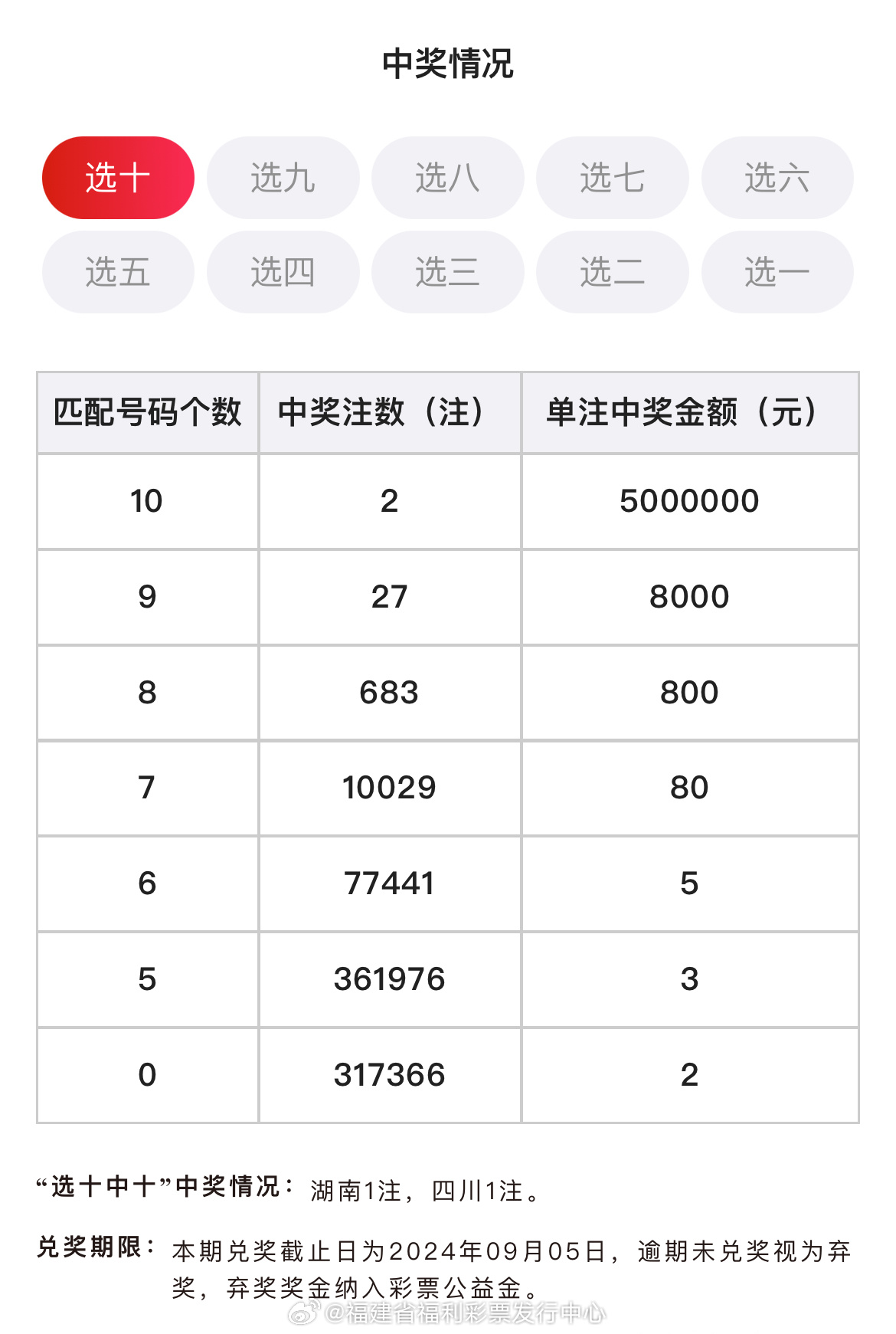 动态解读说明：7777788888王中王开奖记录_iShop53.20.77