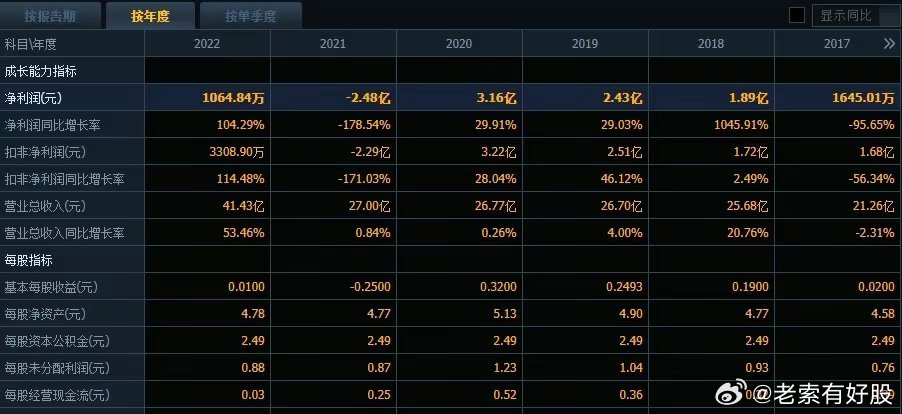 最新数据解释定义：新澳今天最新免费资料_战略版18.12.1