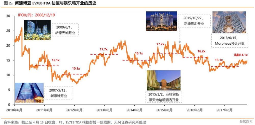 高效性策略设计：新澳门三期必开一期_iShop25.31.54