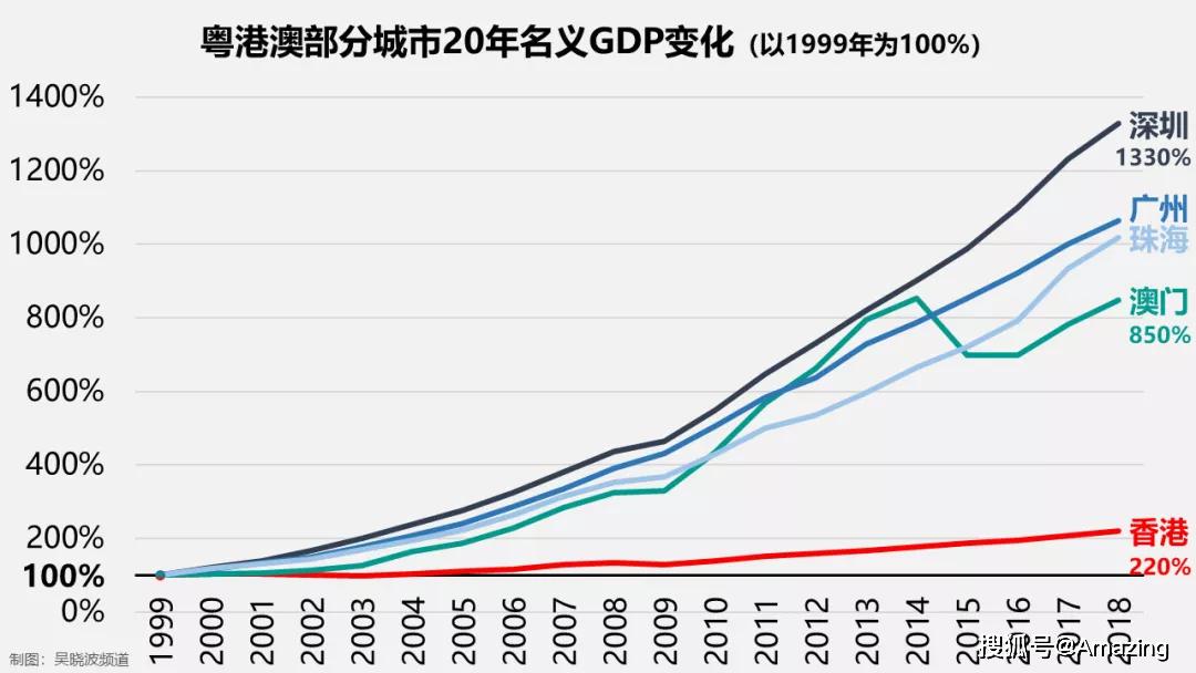 一肖一码100澳门鞋一码,深入应用数据解析_LT18.55.75