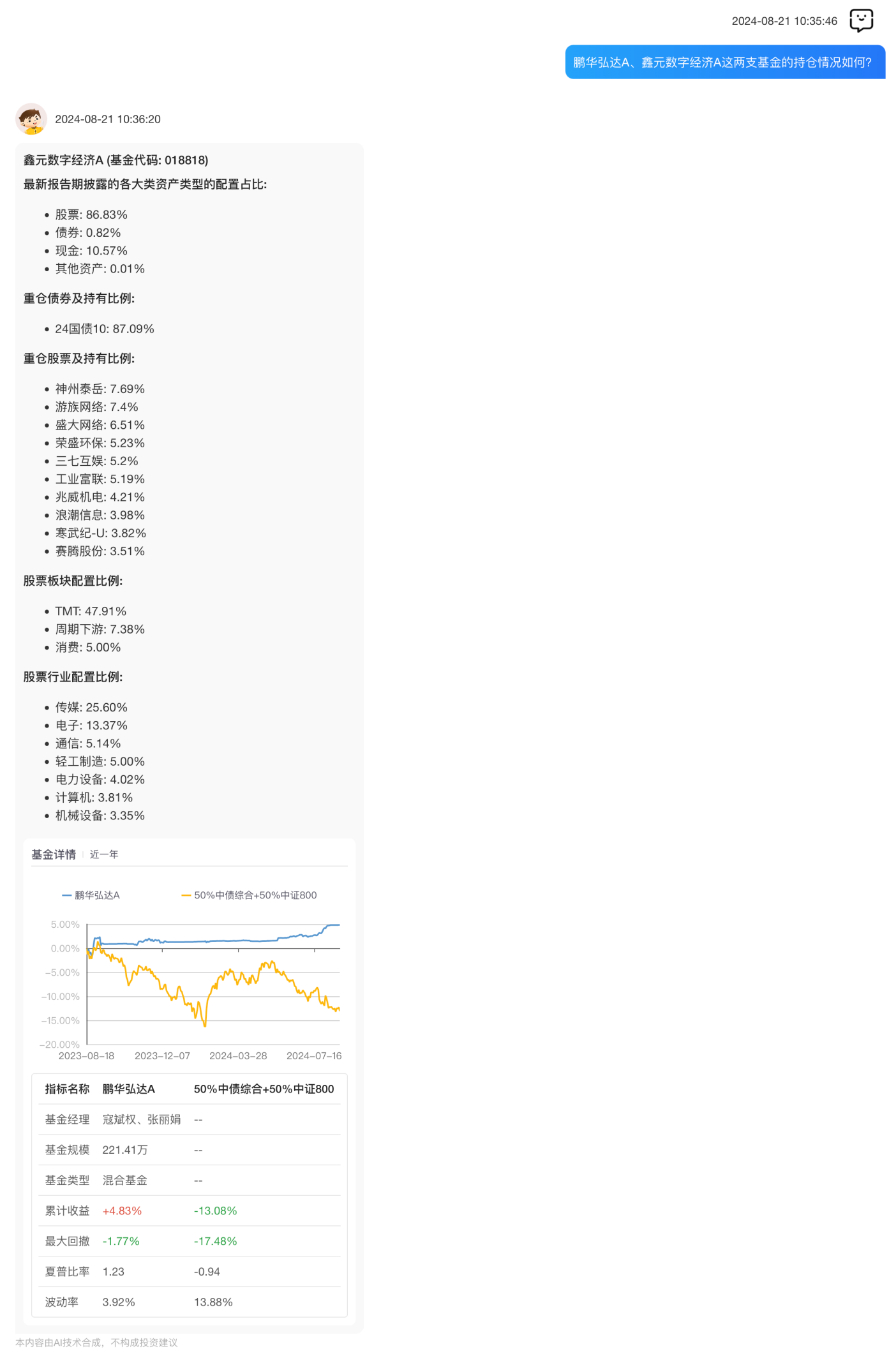 数据执行驱动决策