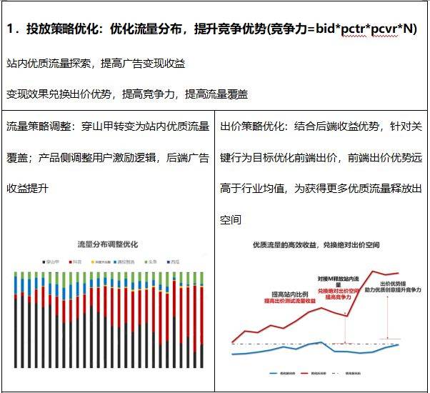 龙门客栈